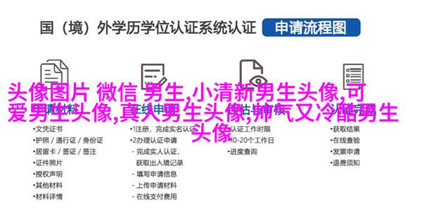 2023年男生好运微信头像(优选28张)