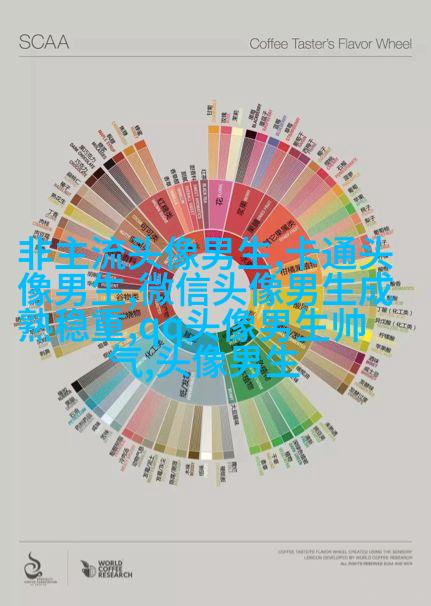 男生头像动漫古风图片(精选18张)