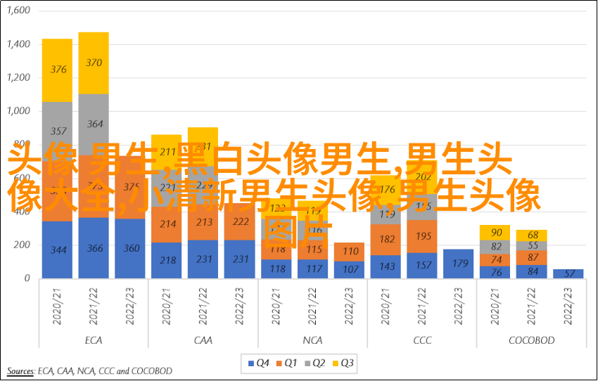 适合稳重男生微信头像(优选26张)