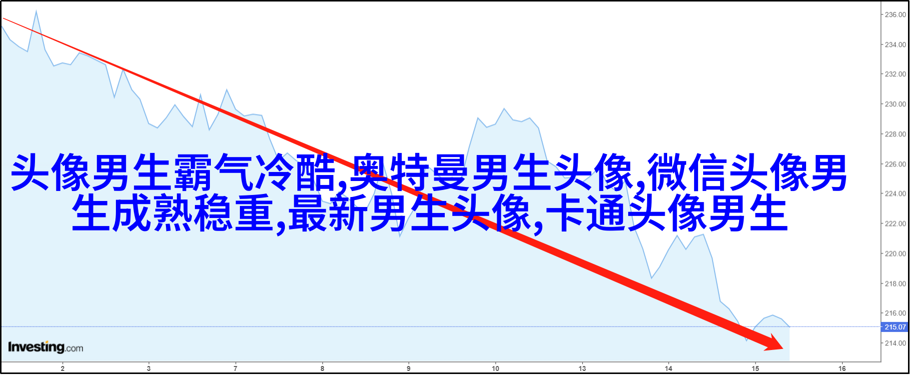 黑白帅气的男生带字qq头像图片(共40张)