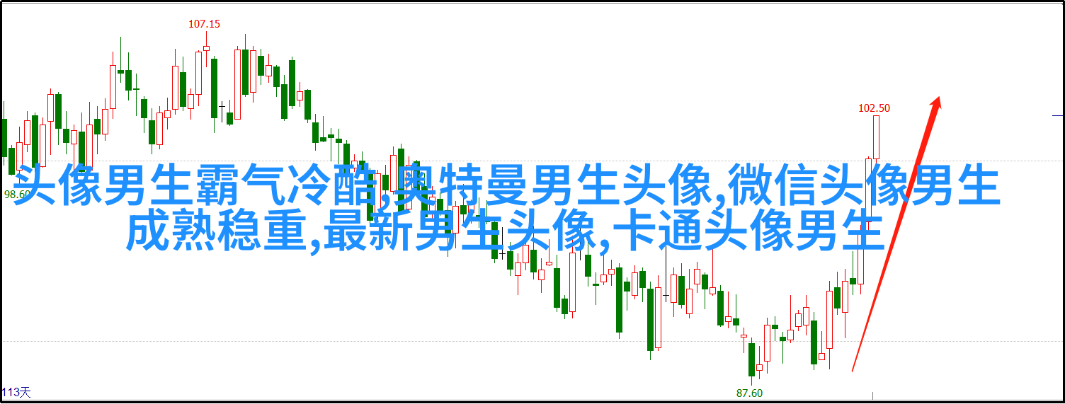 黑白帅气的男生带字qq头像图片(共40张)