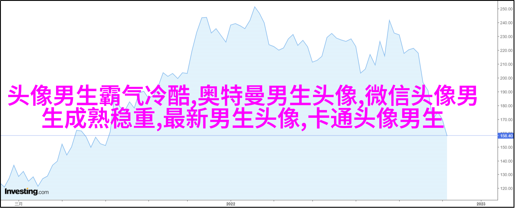 黑白帅气的男生带字qq头像图片(共40张)